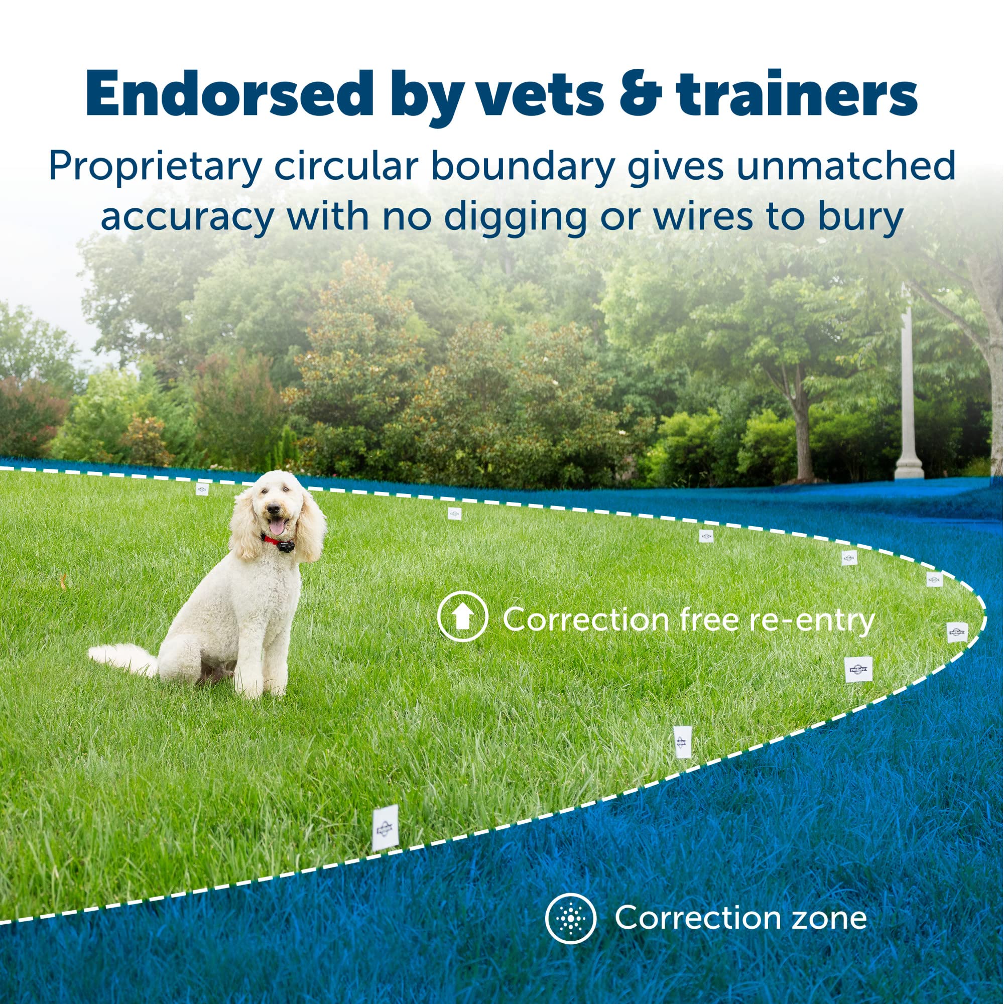 PetSafe Wireless Pet Fence - Covers up to 1/2 Acre for dogs 8lbs+ Tone/Static (8112442736878)